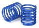 Schokveer blauw (3,7 rate) (2) voor korte ultraschokken