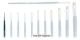 000 BRUSH SYNTHETIC FLAT