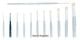 00 BRUSH SYNTHETIC FLAT